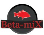 Beta-mix