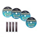 Feeder gumi, erőgumi