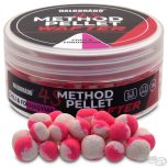 4s Method Pellet Wafter