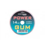 Power gum