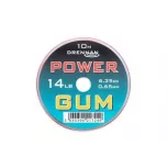 Power gum